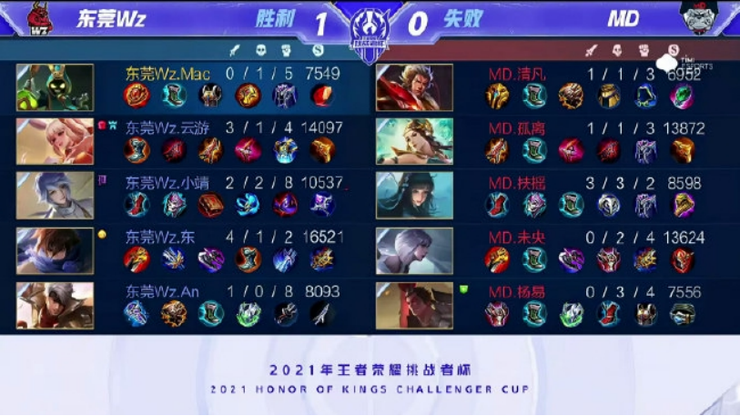 俞俐均以自 俞俐均以自