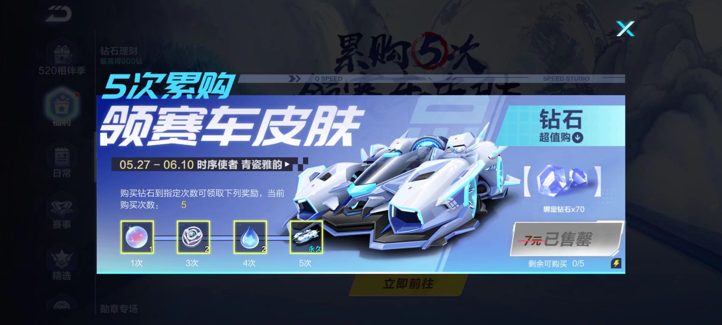 的技术细节 的技术细节