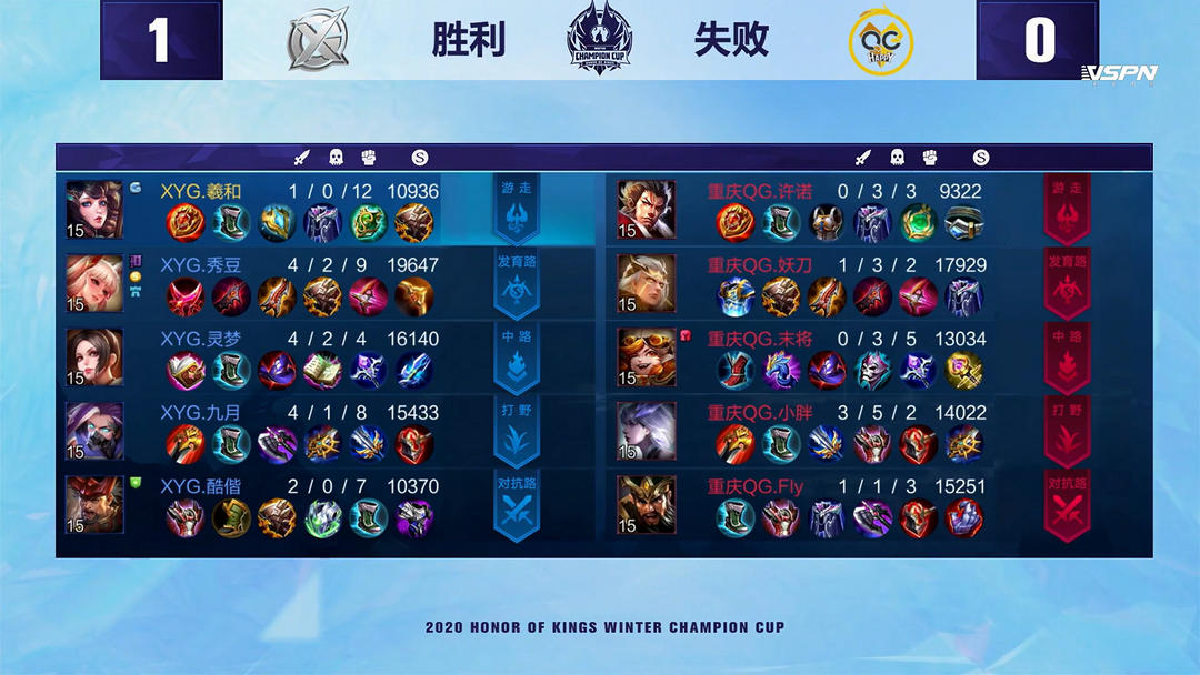 制造错位 制造错位