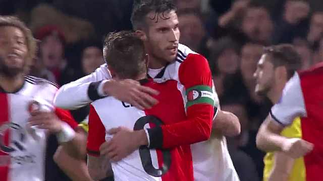 避免无谓挑 避免无谓挑